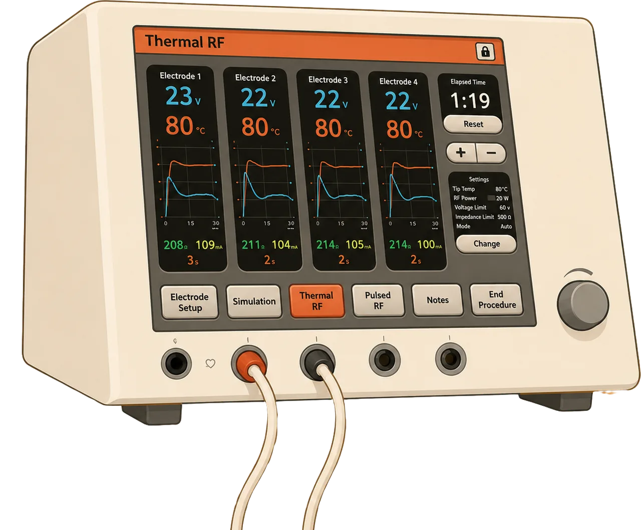 Generator do termolezji z widocznymi trybami Thermal RF i Pulsed RF oraz temperaturą 80 stopni na elektrodach